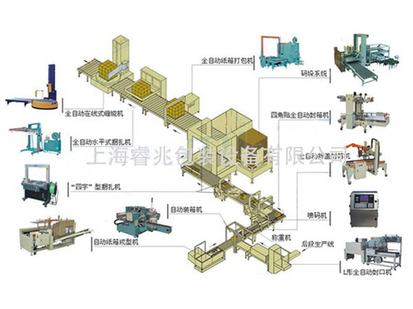 星际体育（中国）科技有限公司官网
厂家